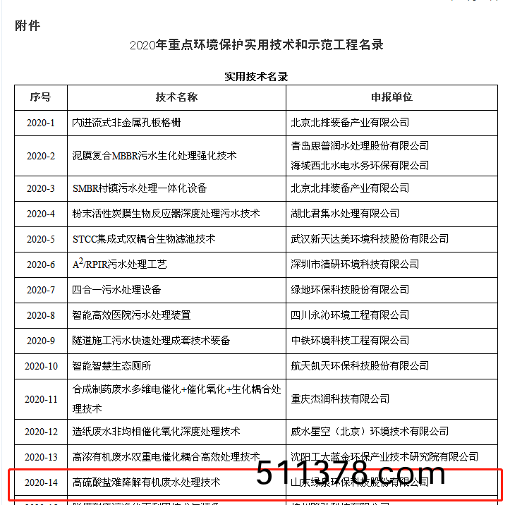 百度截圖_20201231150850